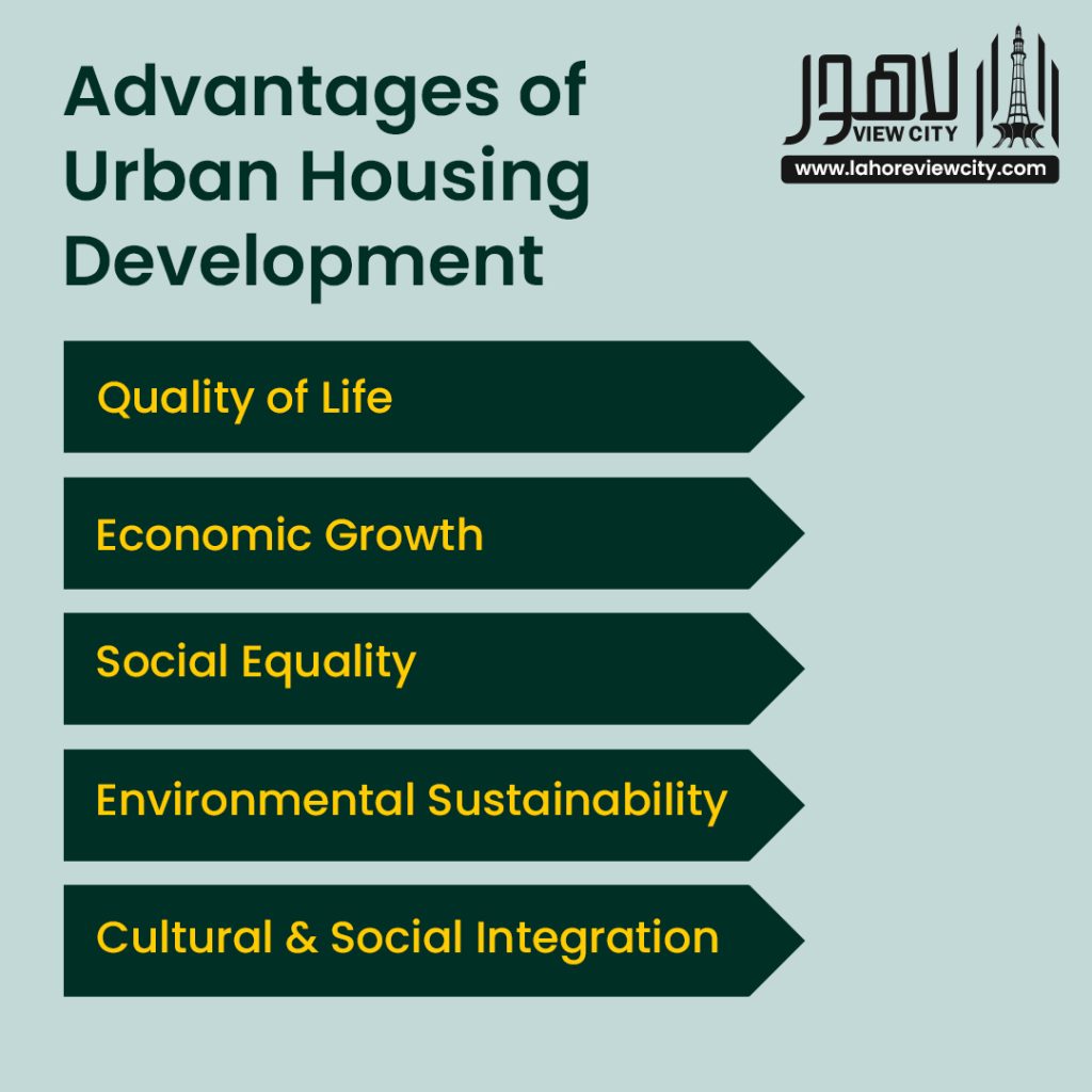Advantages of Urban Housing Development