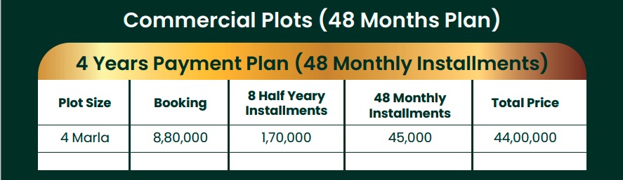 Lahore View City Commercial Payment Plan